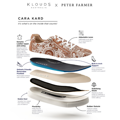KLOUDS Cara Kard Print - Nambung Sand