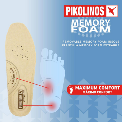 PIKOLINOS Vigo Sneaker - Ocean